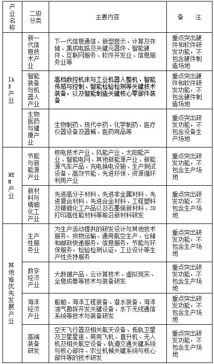 2025年新澳门正版一肖一特一码一中-精选解释解析落实