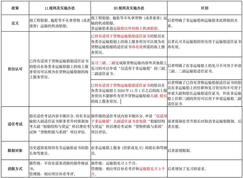 新澳门一码一肖一特一中2025-2024高考-移动解释解析落实