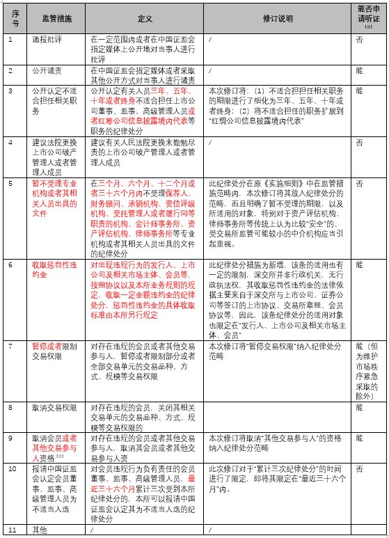 管家婆白小姐四肖四码,全面释义解释落实