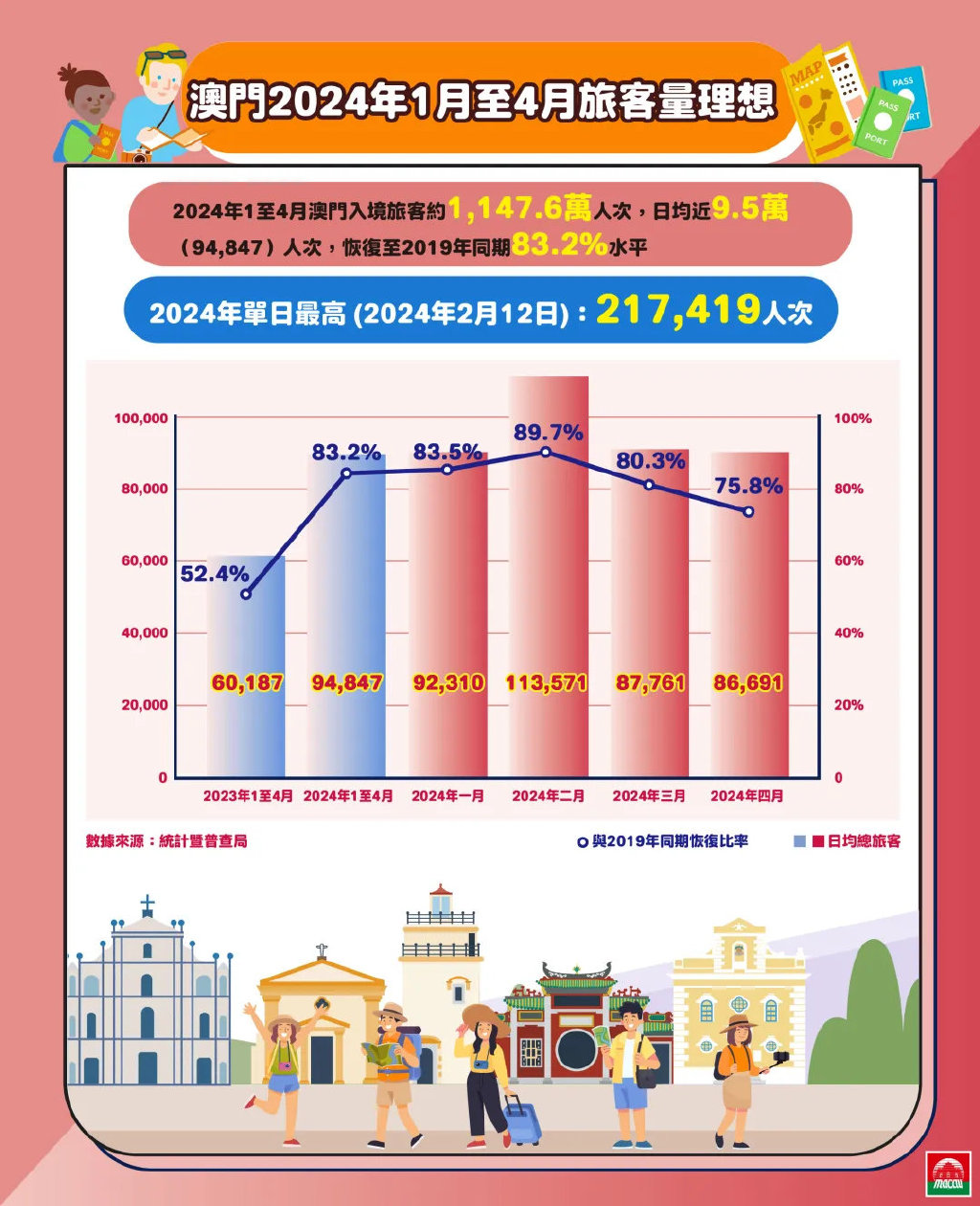 2025澳门精准正版免费-文明解释解析落实