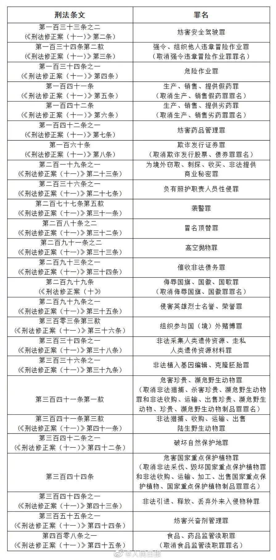 新澳门精准消息免费资料提供-词语作答解释落实