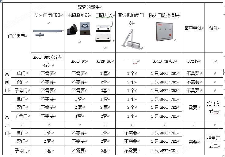 新门内部资料最快最准,讲解词语解释释义