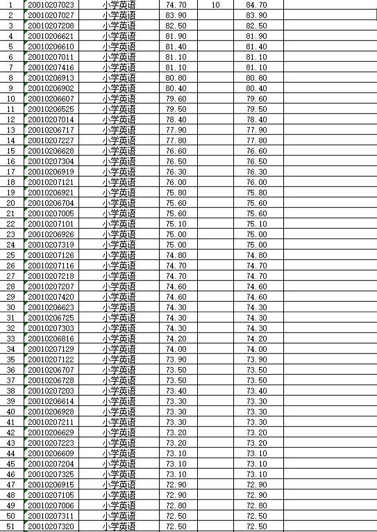 项城最新招工信息及其影响深度解析